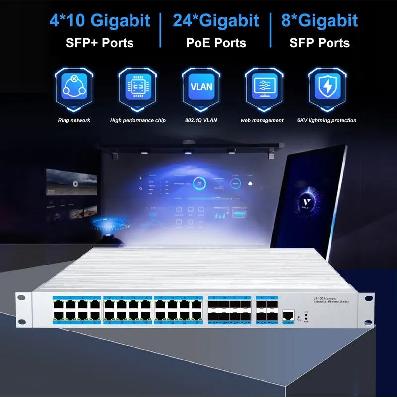 Sfp+ 10G Managed Switch 8 Port - Switch manajemen industri PoE 24-port, 4