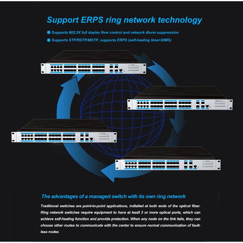 24 Port SFP Switch Ethernet Te - Sfp+ 10G Managed Switch 8 Port ulasan dan harga