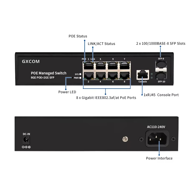 Switch Ethernet PoE 8 Port Gig - Managed Gigabit Poe Switch 8 Port 802.3At ulasan dan harga