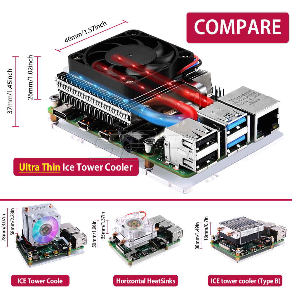 52Pi Baru Ultra Tipis Pendingi - Deskpi Super6C ulasan dan harga