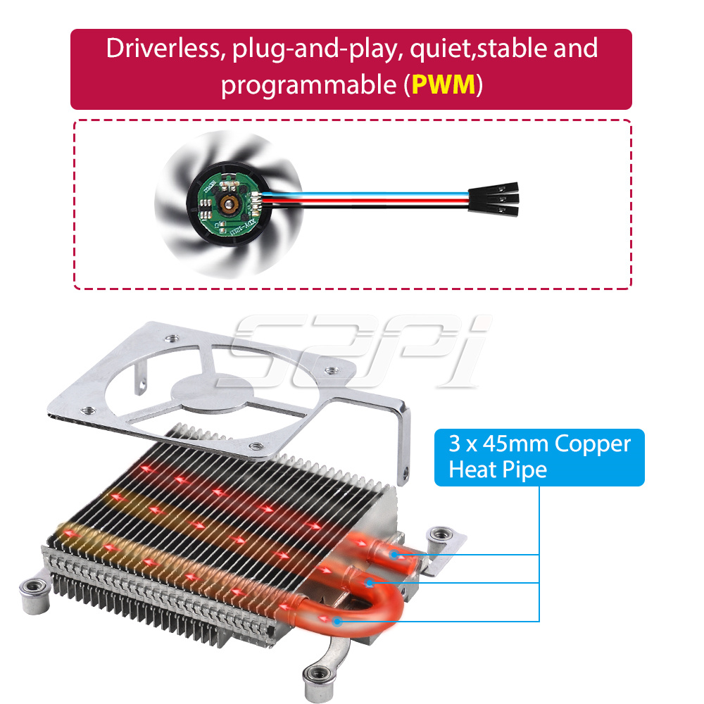 52Pi Baru Ultra Tipis Pendingi - Deskpi Super6C ulasan dan harga