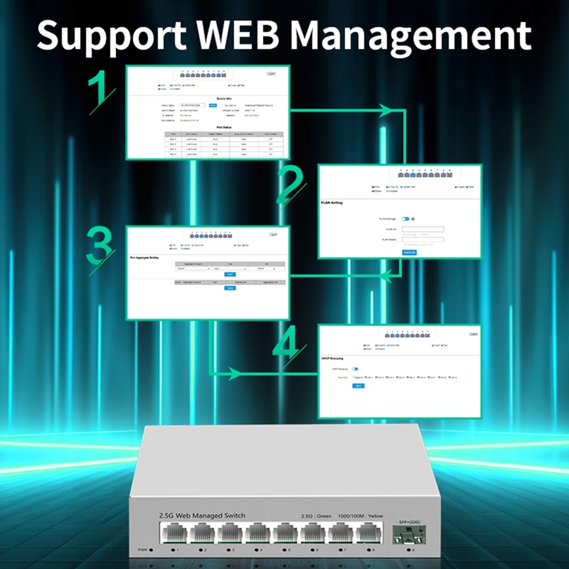 Switch Terkelola Cerdas 2.5GbE - Sfp+ 10G Managed Switch 8 Port ulasan dan harga