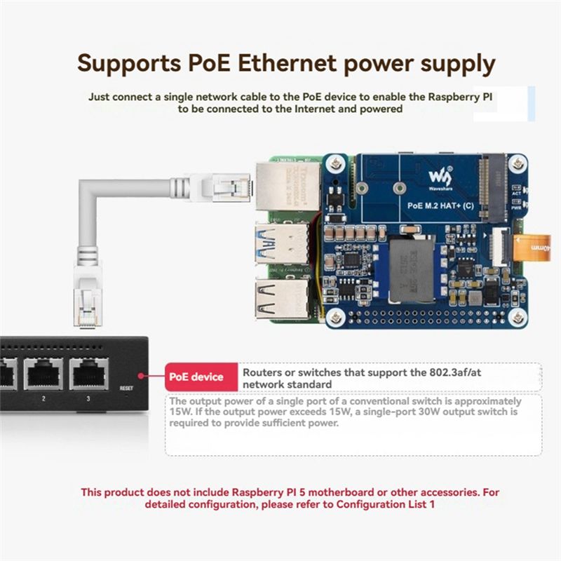 Waveshare M.2 HAT+ (C) Papan A - Turing Pi 2 ulasan dan harga