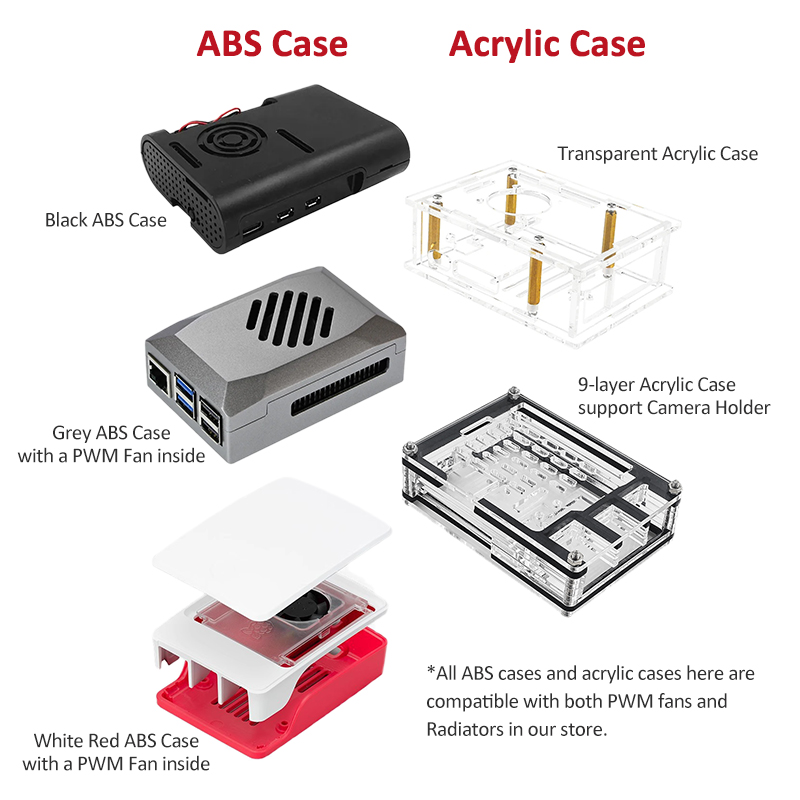 Raspberry Pi 5 BCM2712 2GB/4GB - Raspberry Pi 5 8Gb ulasan dan harga