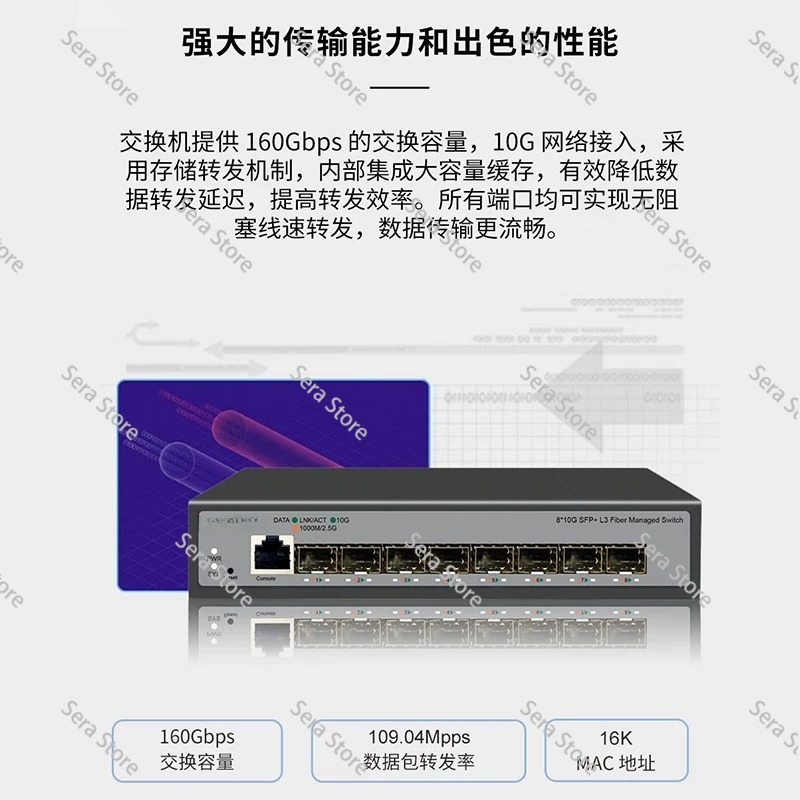 8 Port Switch Ethernet 10 Giga - Sfp+ 10G Managed Switch 8 Port ulasan dan harga