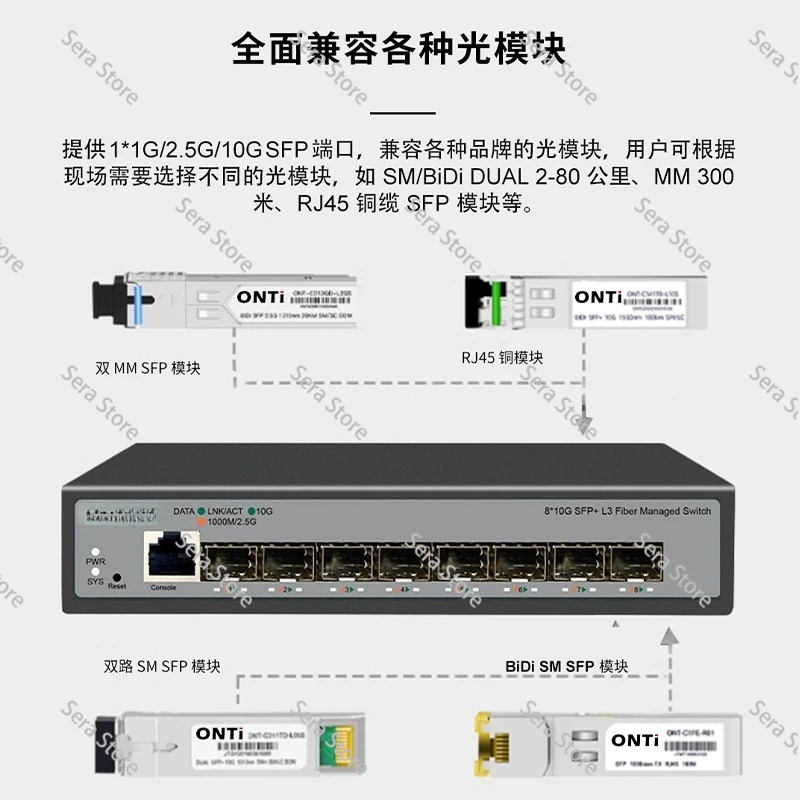 8 Port Switch Ethernet 10 Giga - Sfp+ 10G Managed Switch 8 Port ulasan dan harga