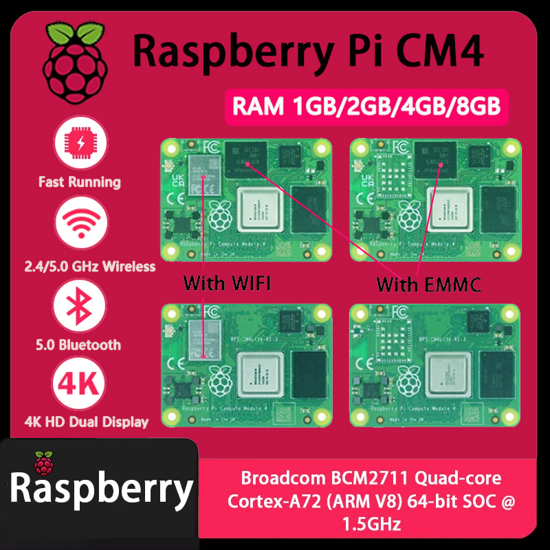 Raspberry Pi CM4 1GB/2GB/4GB/8 - Raspberry Pi Cm4 8Gb Ram 32Gb Emmc Wifi ulasan dan harga