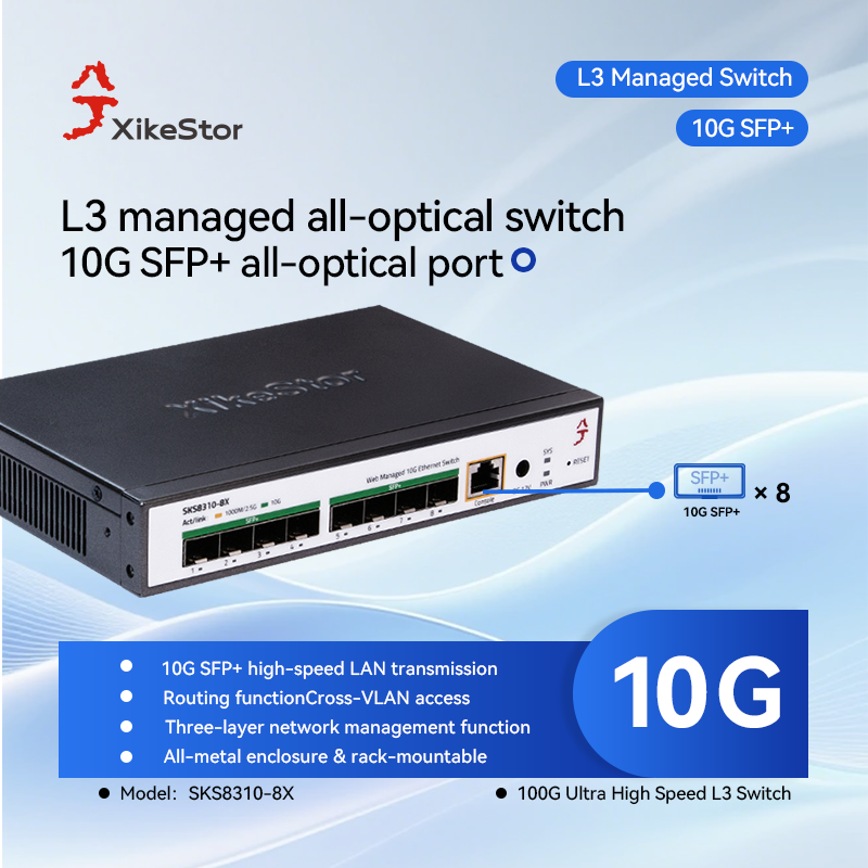 XikeStor Switch 10G Tiga-Lapis - Sfp+ 10G Managed Switch 8 Port ulasan dan harga