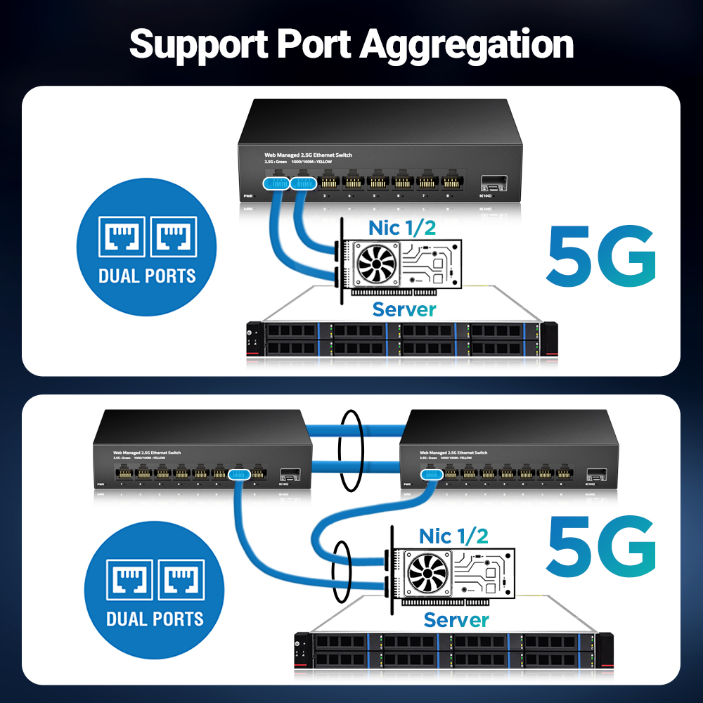 AMPCOM sakelar terkelola 2.5Gb - Sfp+ 10G Managed Switch 8 Port ulasan dan harga