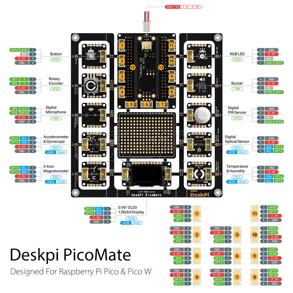 Baru! 52Pi DeskPi PicoMate V1. - Deskpi Super6C ulasan dan harga